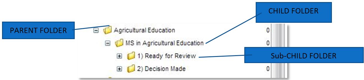 CollegeNET Step By Step Users Guide Graduate School Montana State 