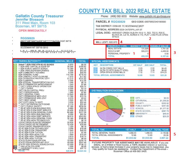 Property Tax Bill