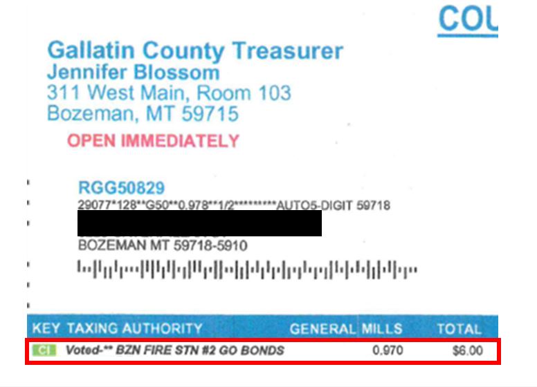 In 2021, Bozeman voters approved a $6.7 million 20-year bond to relocate Fire Station #2. This added a new levy of 0.97 mills to property tax statements, listed as BZN FIRE STN #2 GO BONDS. For a residential property with a taxable value of $6,187, this resulted in an increase of $6 in property taxes.