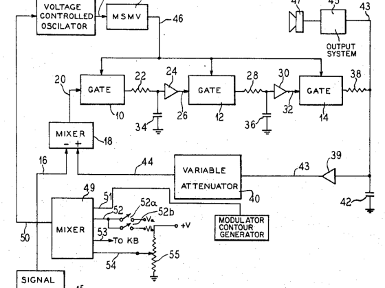 decorative synthesizer schematic