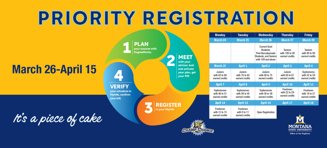 Summer/Fall 2025 Priority Registration