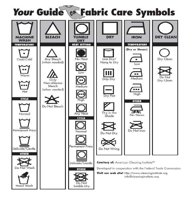 Fabric Care Guide