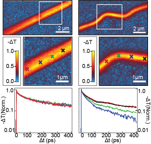 PCN222 spectroscopy figure