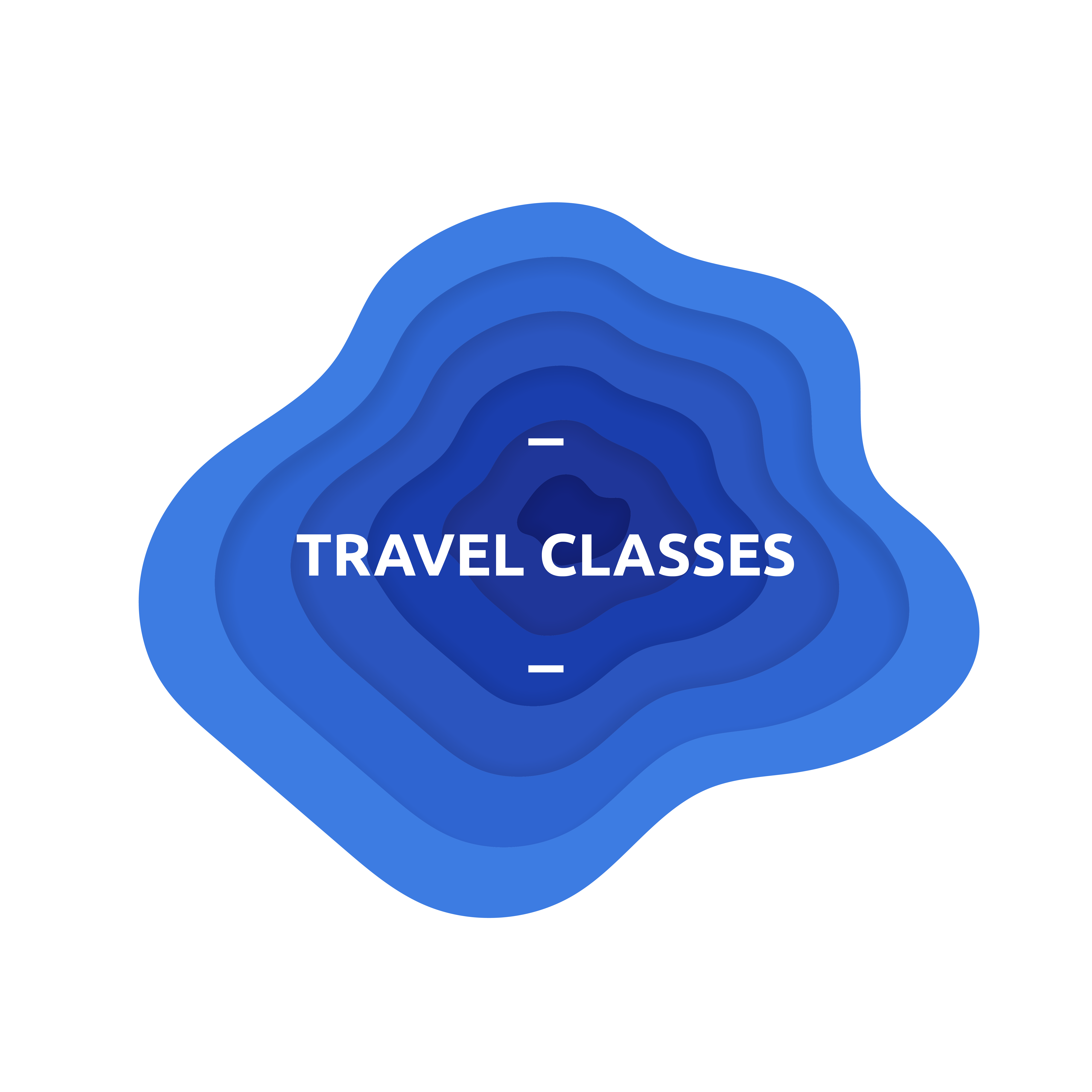 travel clases