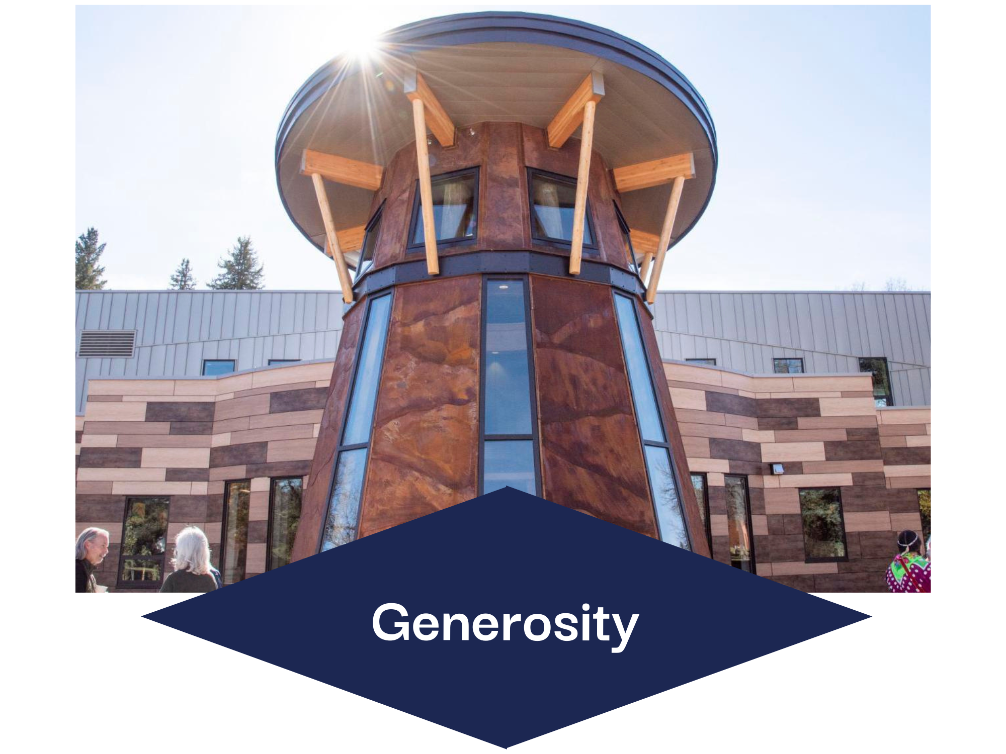 The Generosity section of the Cultural Values model, showing the American Indian Hall.