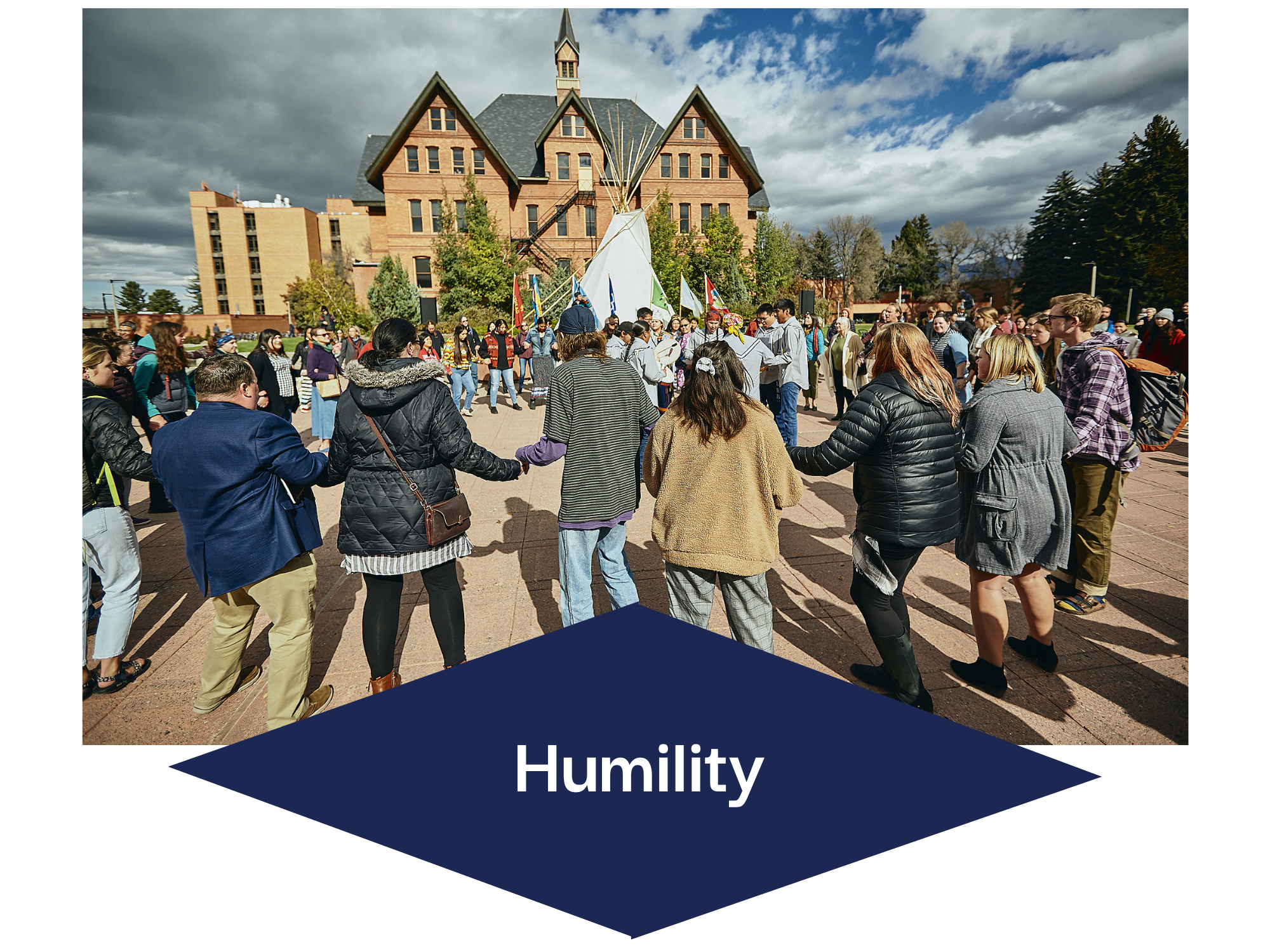 The Humility Section of the Cultural Values Model, showing individuals participating in a round dance outside of Montana Hall.
