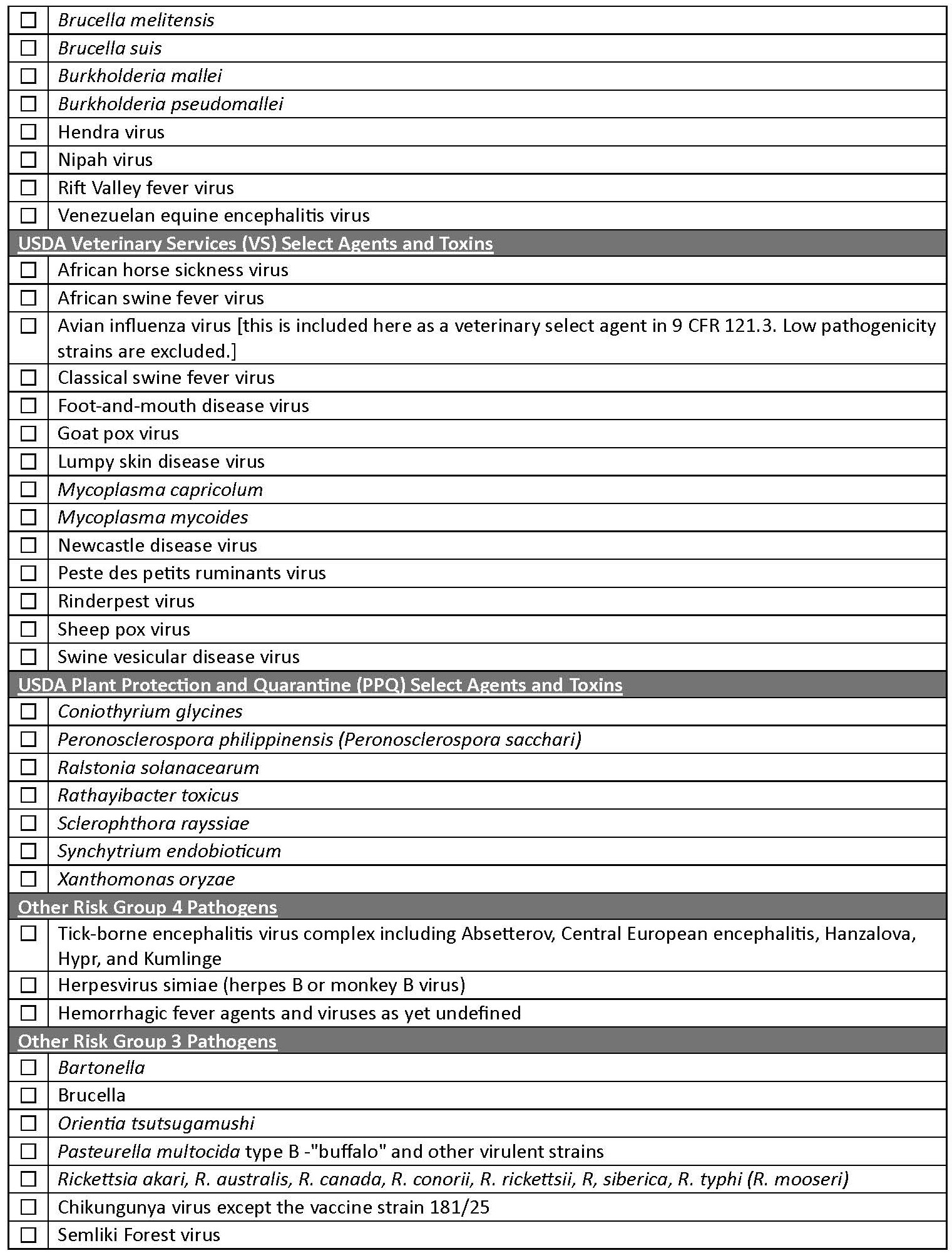 catergory 1 agents list page 2