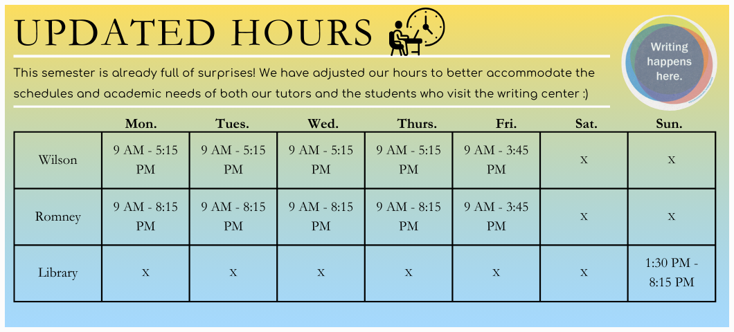 Orange and blue background with text, " Updated Hours. This semester is already full of surprises! We have adjusted our hours to better accommodate the schedules and academic needs of both our tutors and the students who visit the writing center :). Wilson: 9 AM - 5:15 Mon-Thurs and 9 AM - 3:45 PM Friday. Romney: 9 AM - 8:15 PM Mon- Thurs and 9 AM - 3:45 PM Fridays. Library: 1:30 PM - 8:15 PM Sundays."